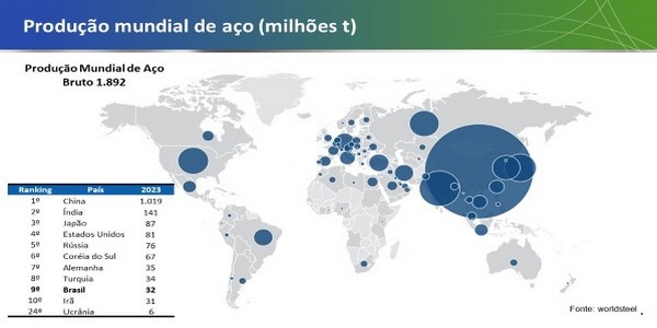 Desistir não pode ser uma opção