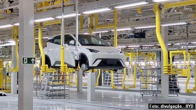 Portaria para os regimes CKD e SKD