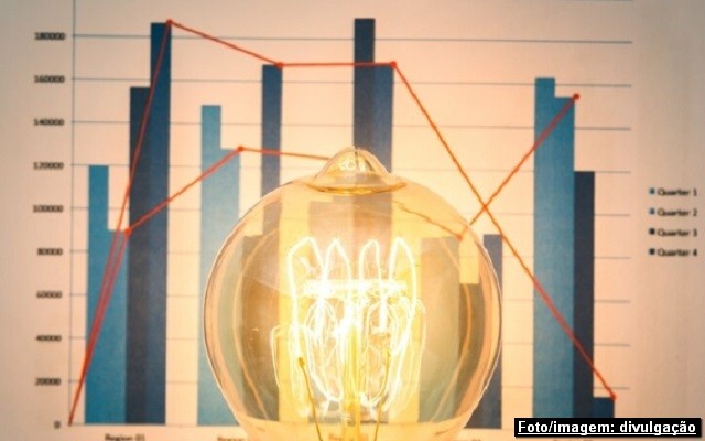 Mercado Livre de Energia