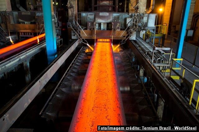 Perspectivas de curto prazo para a siderurgia mundial