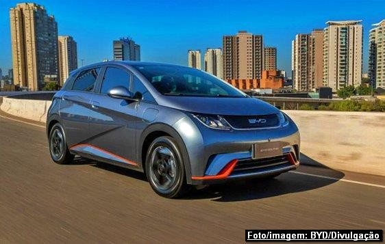 O avanço dos carros eletrificados